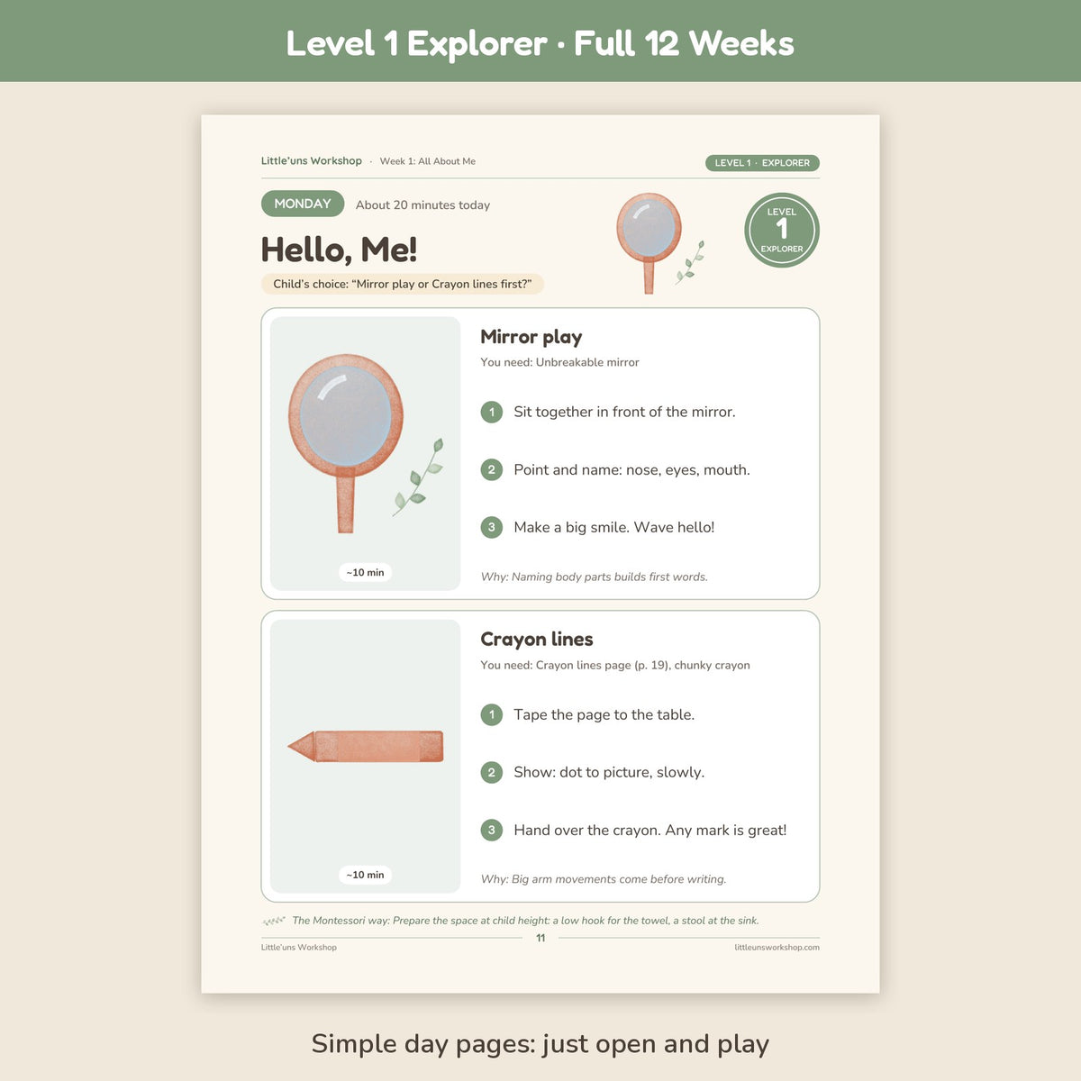 Level 1 Explorer 12-week toddler preschool curriculum: sample day page
