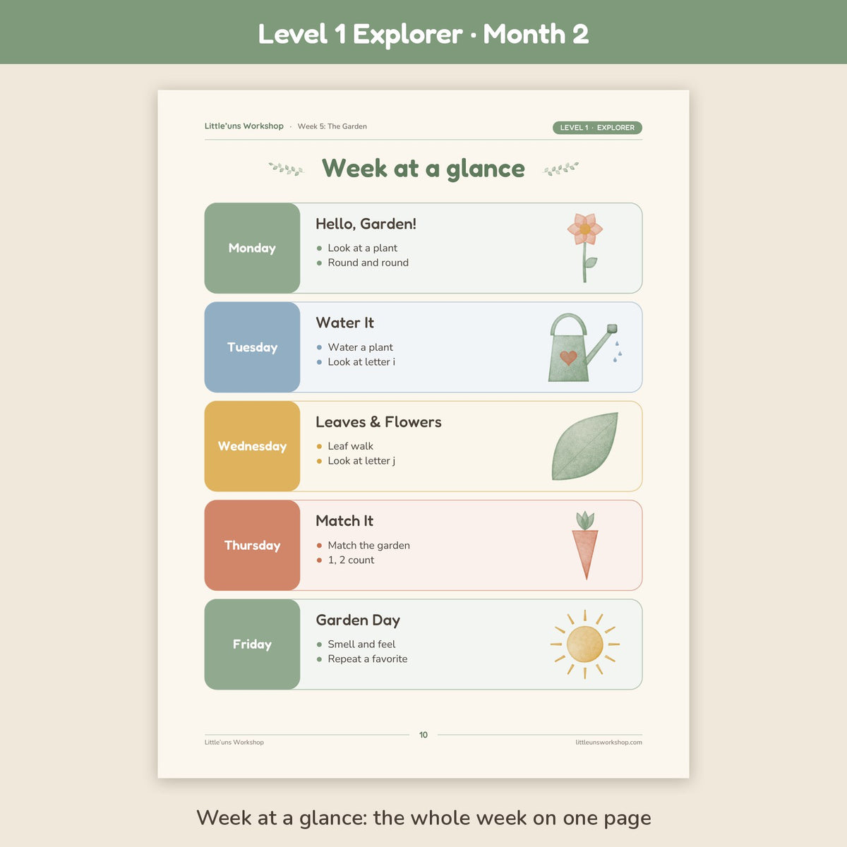 Level 1 Explorer Month 2 toddler preschool curriculum: week at a glance page