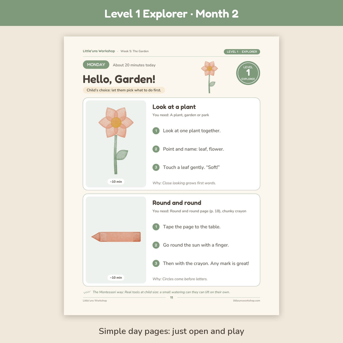 Level 1 Explorer Month 2 toddler preschool curriculum: sample day page