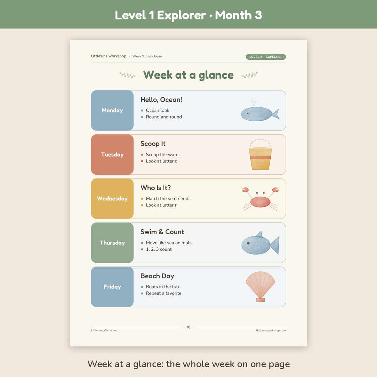 Level 1 Explorer Month 3 toddler preschool curriculum: week at a glance page