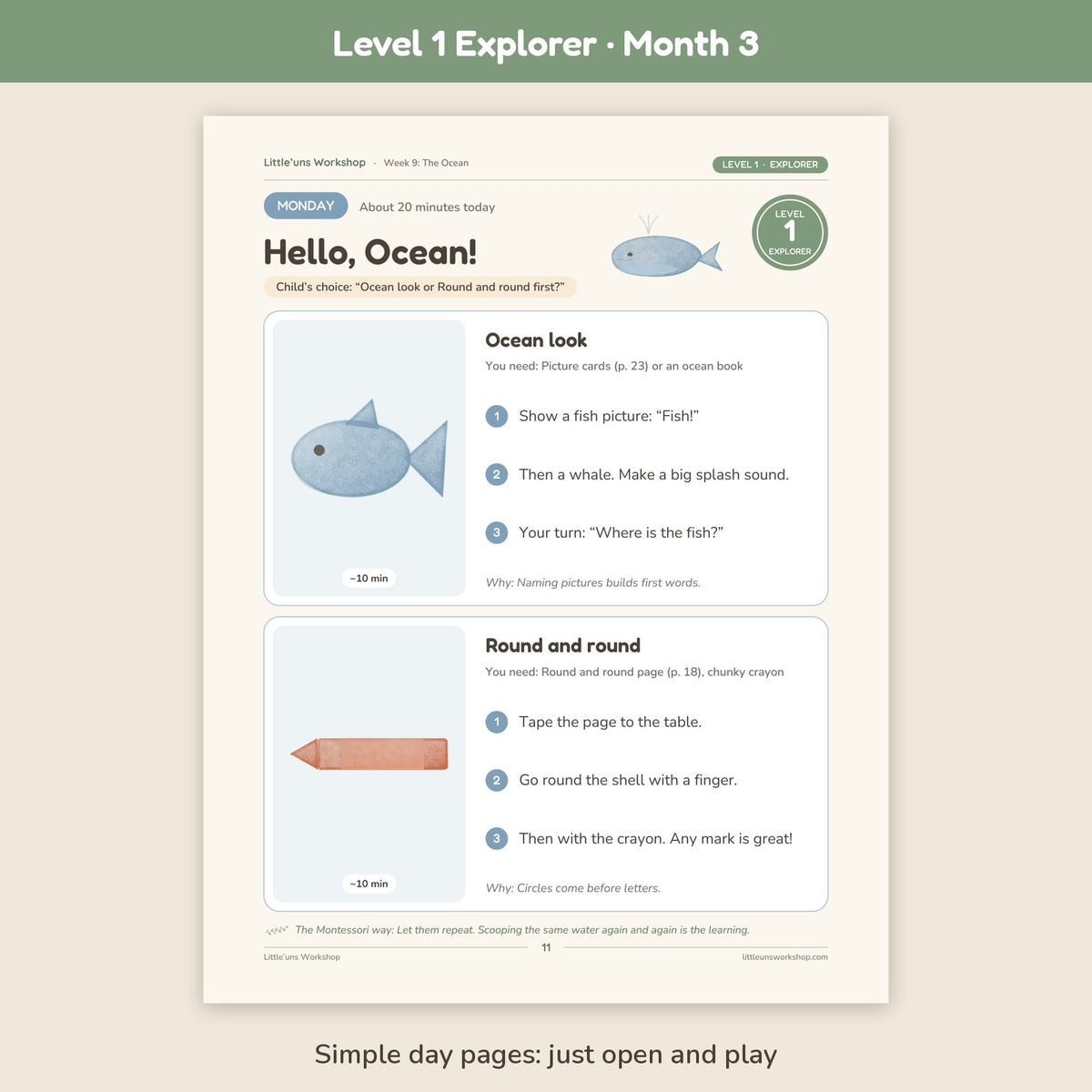 Level 1 Explorer Month 3 toddler preschool curriculum: sample day page