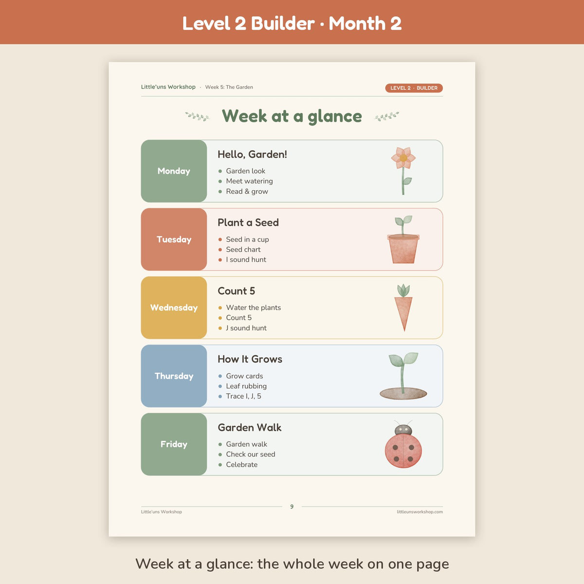 Level 2 Builder Month 2 homeschool preschool curriculum: week at a glance page