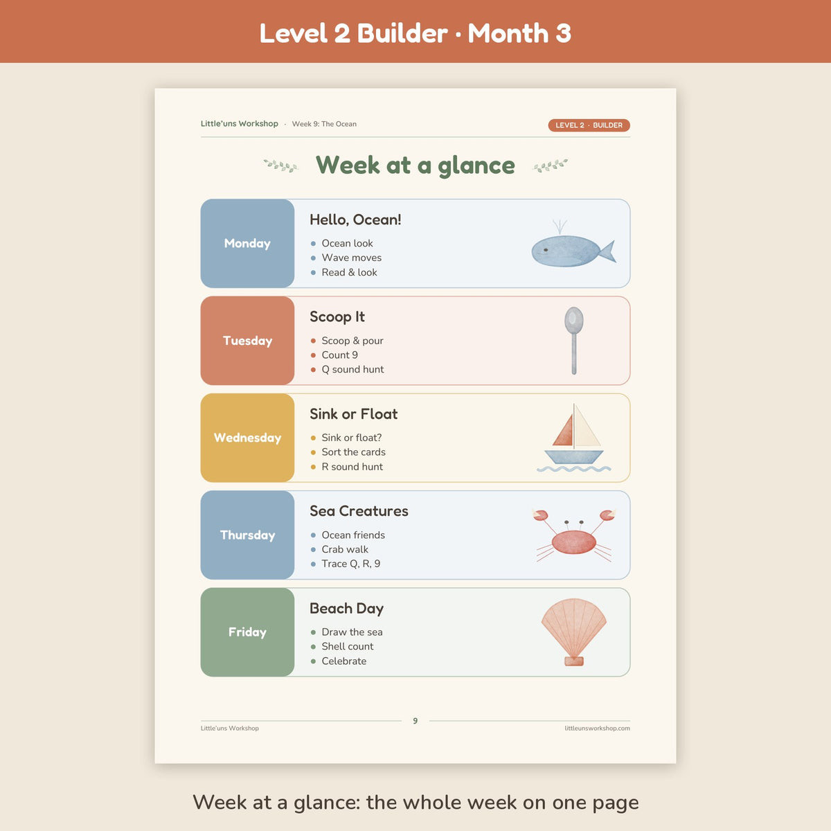 Level 2 Builder Month 3 homeschool preschool curriculum: week at a glance page