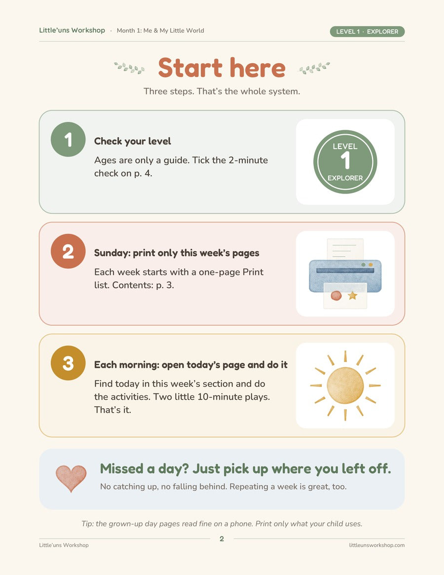 The Level 1 Start here page