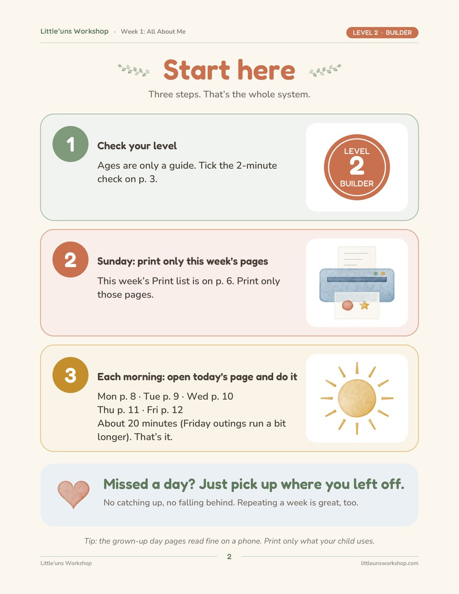 The Start here page